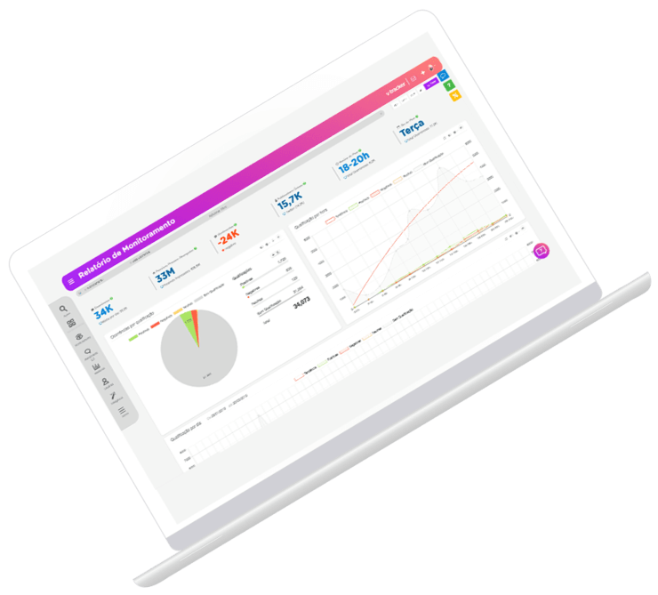 v-tracker - Social Listening SAC - 2.0